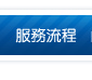 韓國退稅